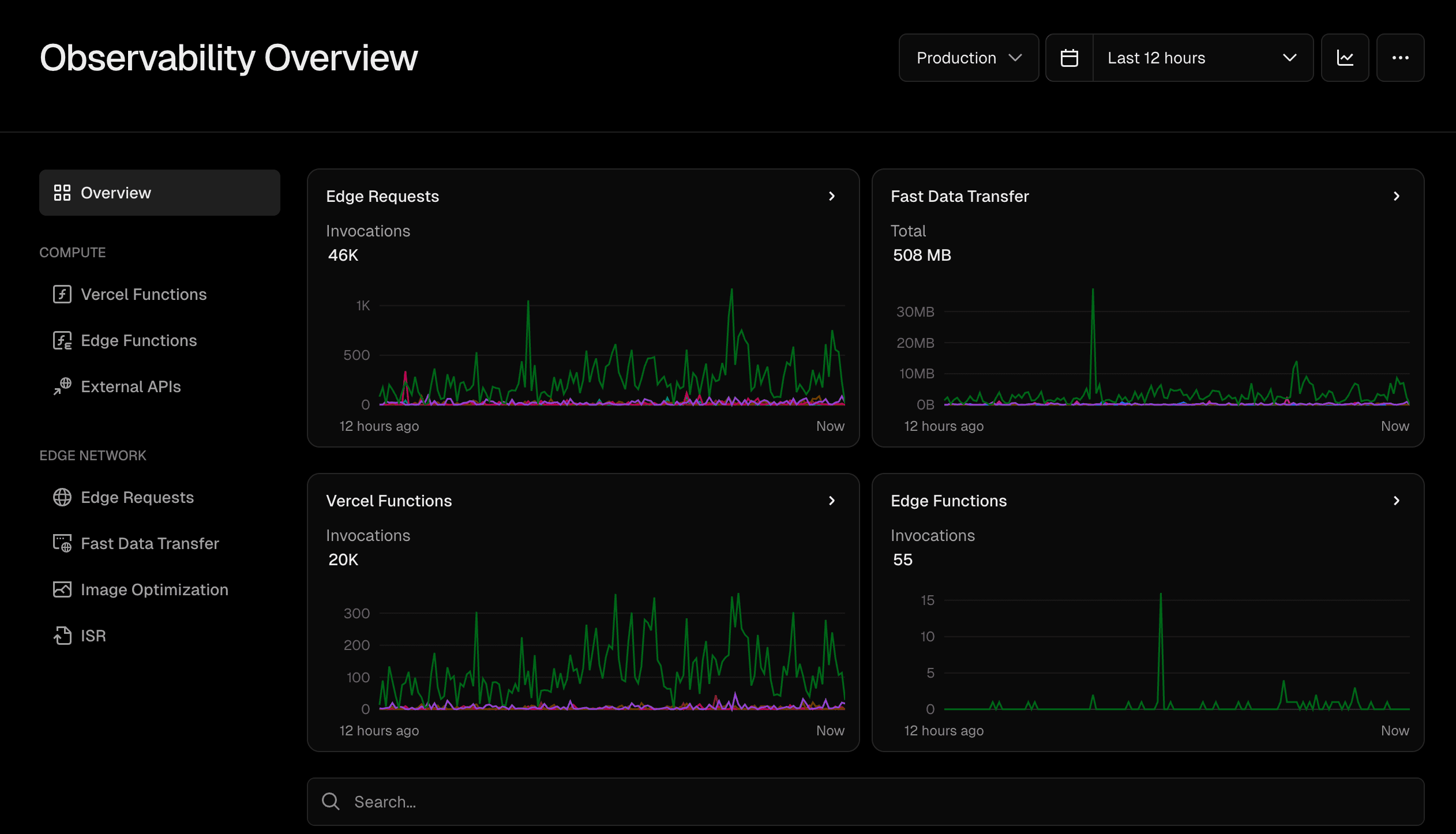 The Observability tab in the Vercel dashboard.