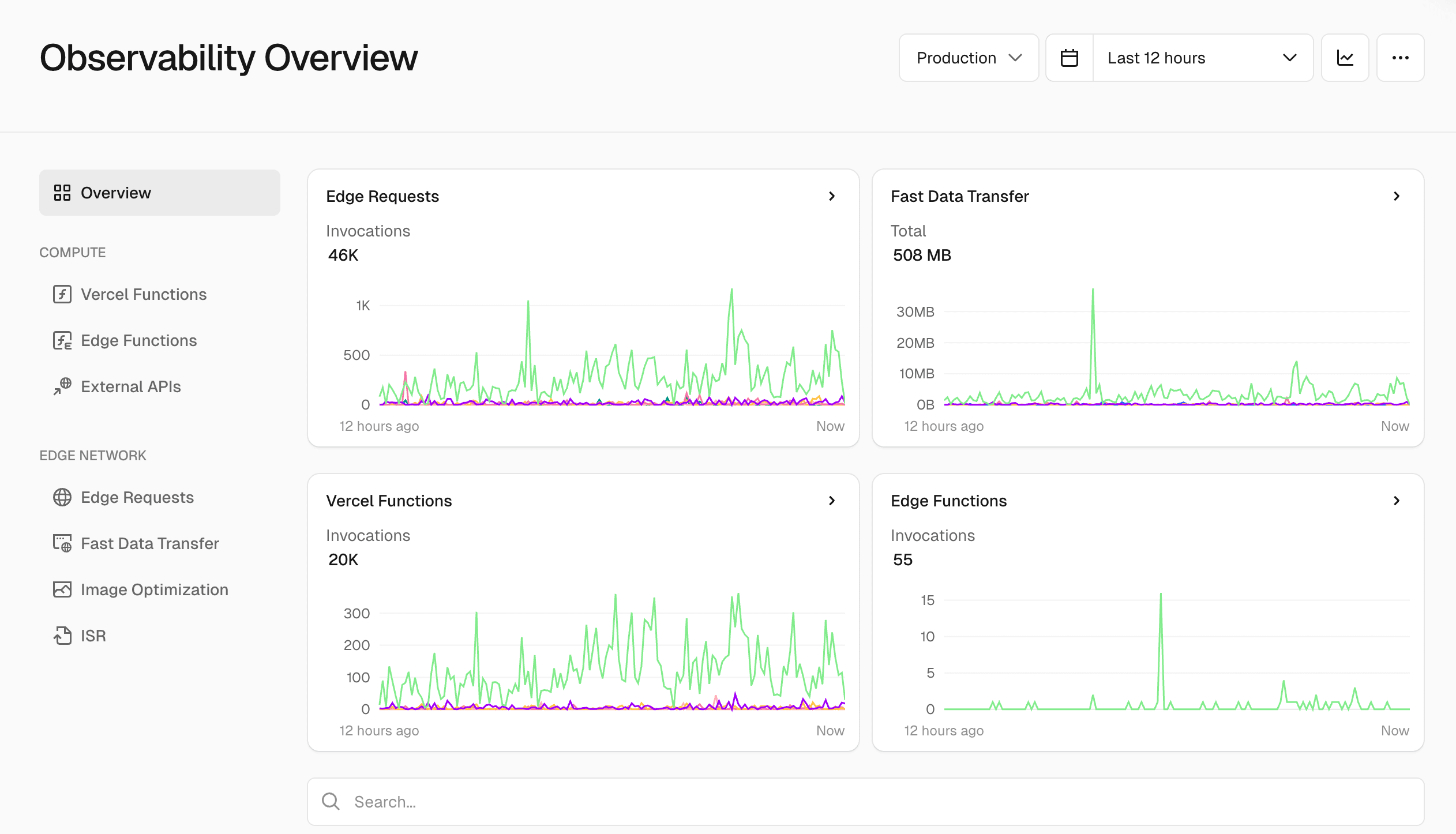 The Observability tab in the Vercel dashboard.