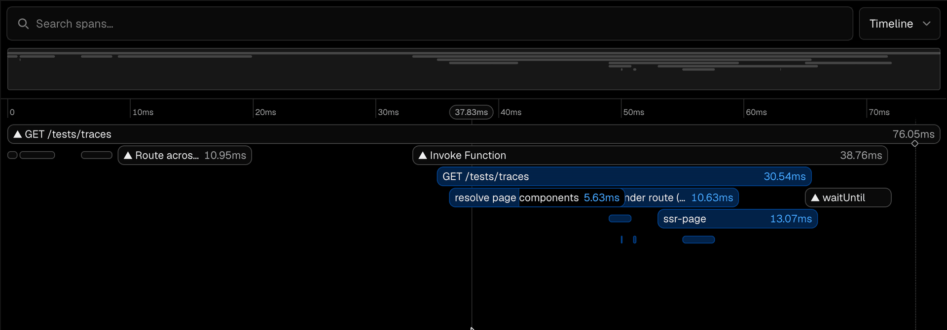 Trace viewer in the Logs Dashboard