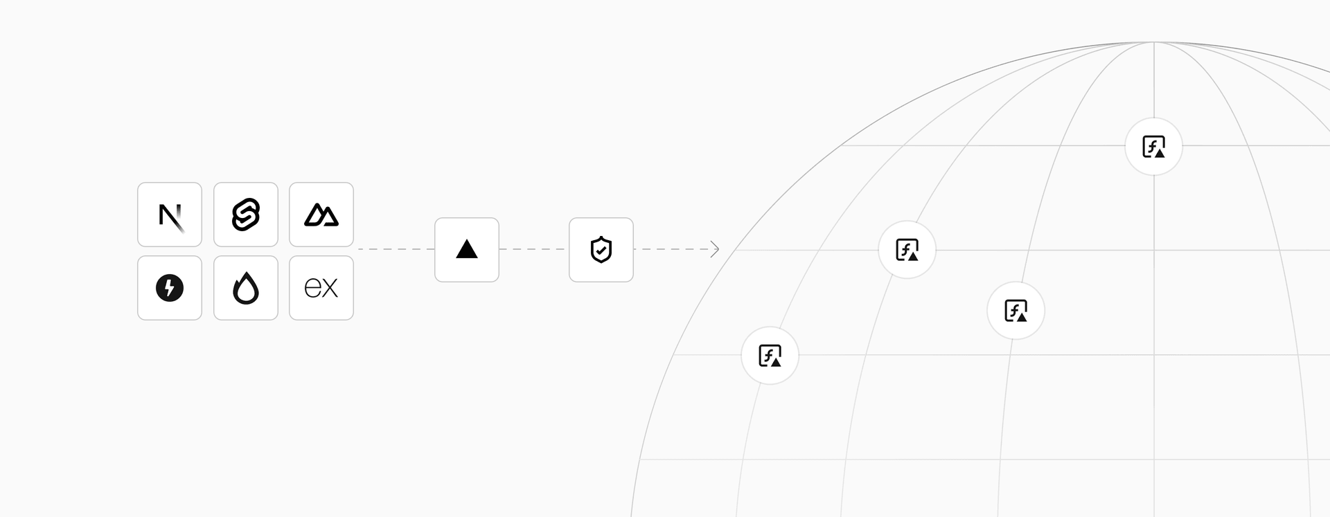 Framework-defined Infrastructure automatically provisions optimal resources based on your application code.