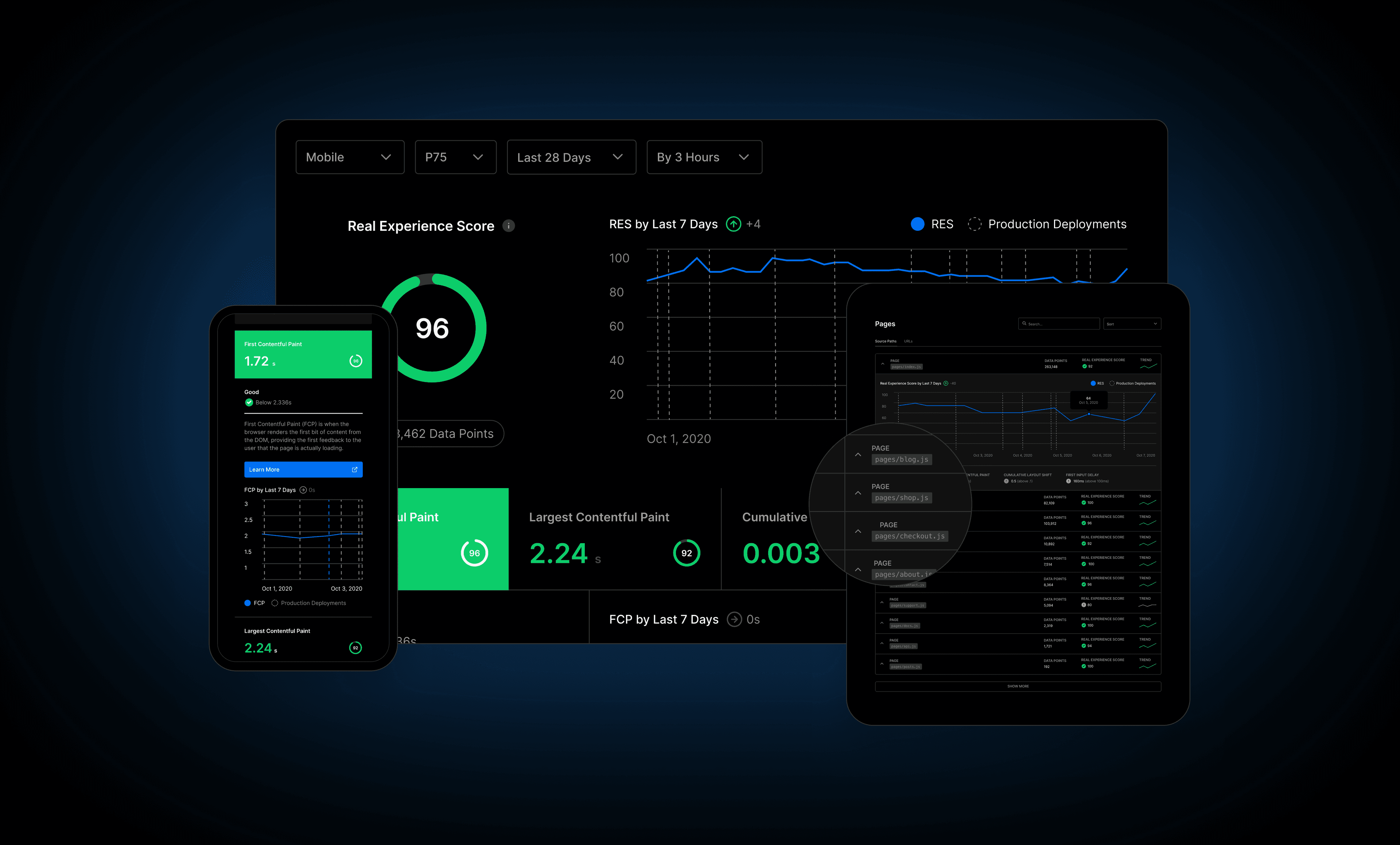 The Next.js SEO Playbook: Ranking higher with Next.js on Vercel