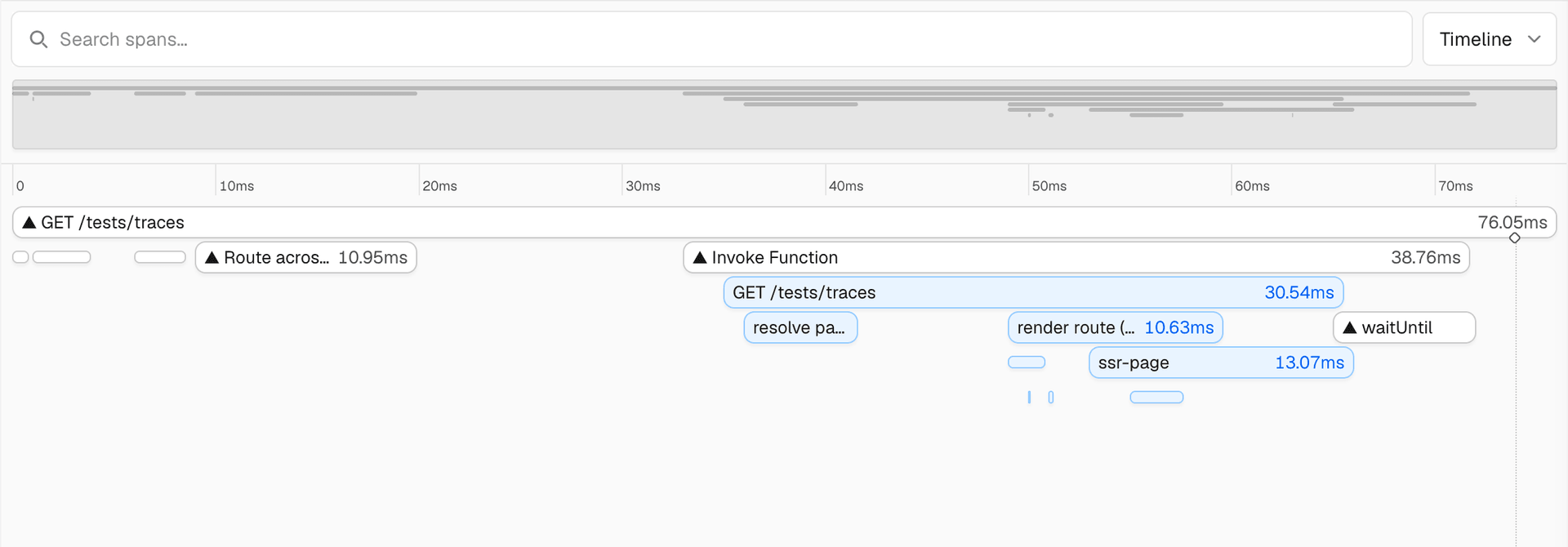 Trace viewer in the Logs Dashboard